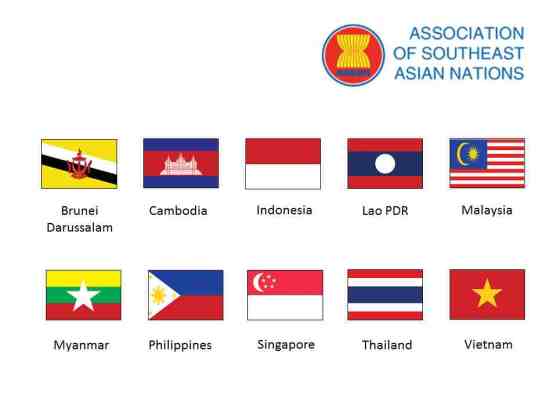 Association of South East Asian Nations - Flags of Countries