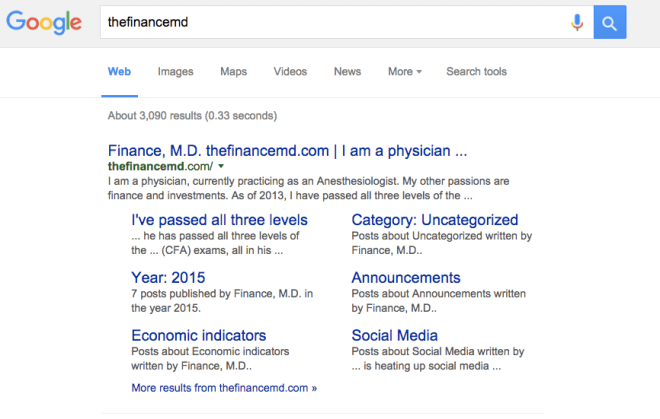 thefinancemd.com Google sitelinks